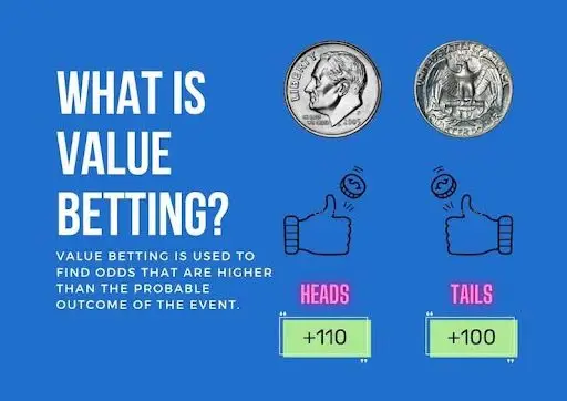 Value Betting Strategy